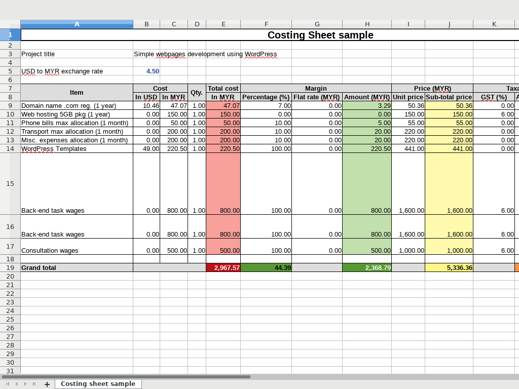 Costing Sheet Sample Untuk Web-based Apps And Solution